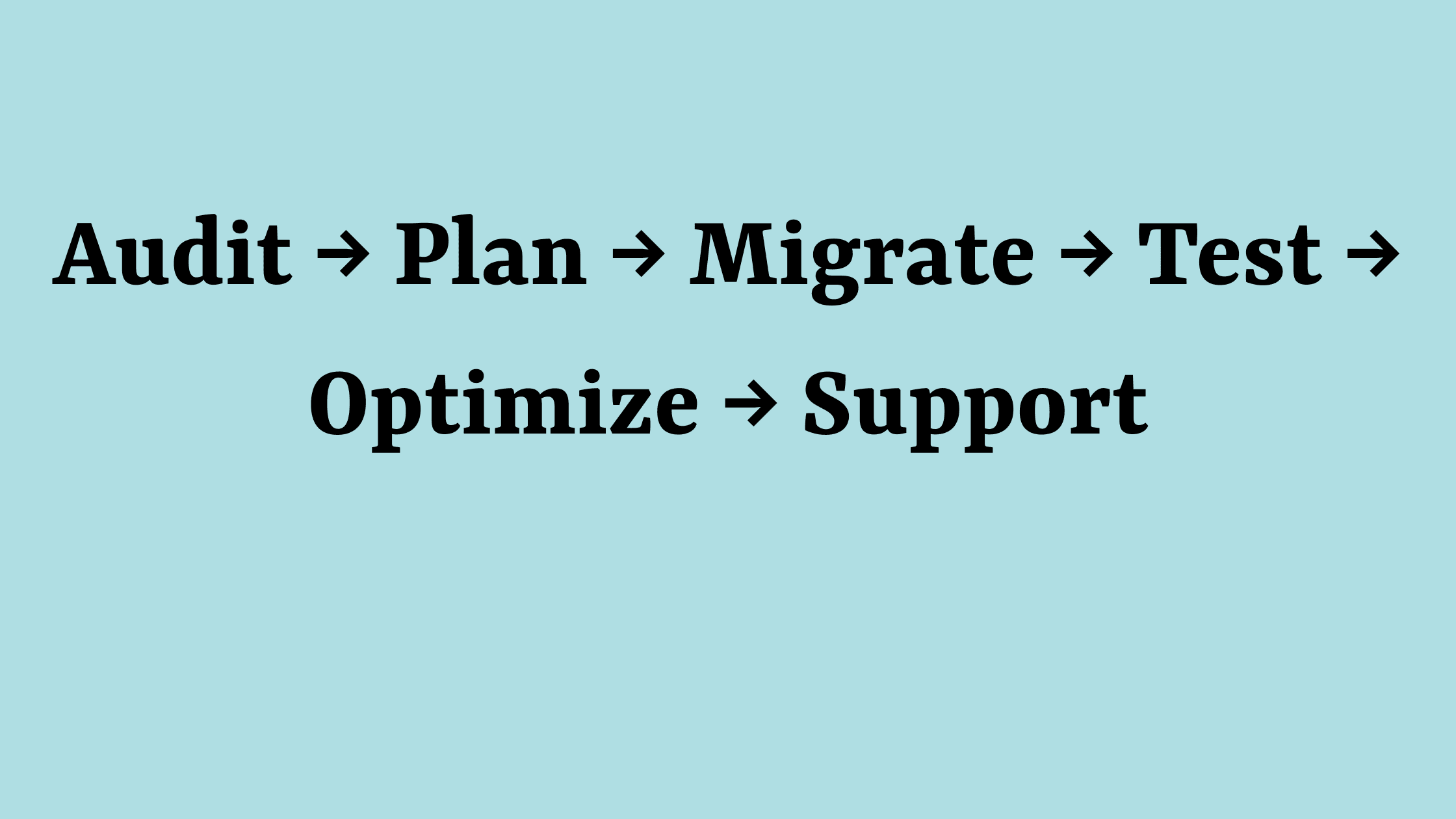 Audit → Plan → Migrate → Test → Optimize → Support.png