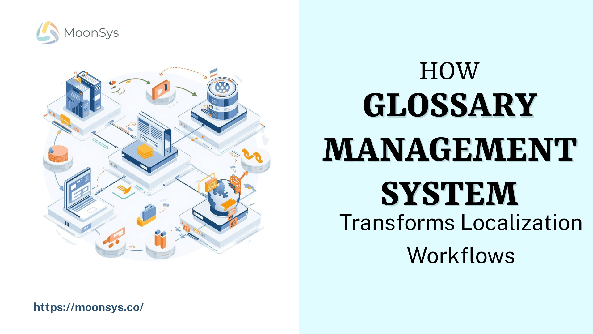 localization workflow.png