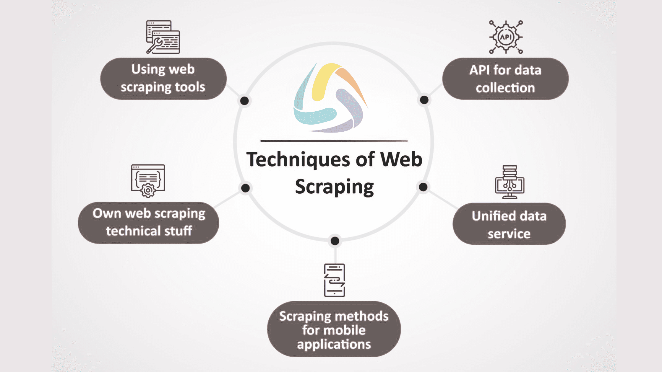 moonsys blog post (2).png